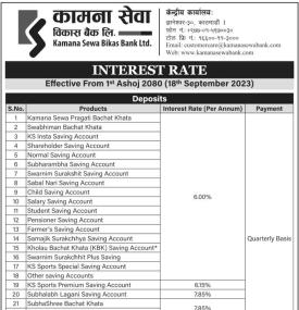 कामना सेवा विकास बैंकको नयाँ ब्याजदर सार्वजानिक, कुन खातामा कति पुग्यो ? - Interest Rates -