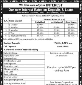 New Interest Rate on Deposit and Loans of Goodwill finance