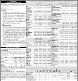 १९ औं वार्षिक साधारण सभा सम्बन्धी सूचना - AGM
