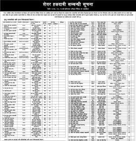 Share हकदावी सम्बन्धी सूचना - EBL