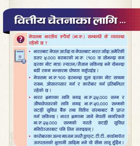 प्रतिबन्धित दरका भारतीय नोट साथमा नराख्न राष्ट्र बैंकको जरुरी सूचना