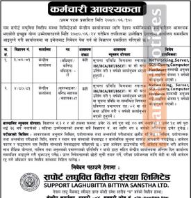सापोर्ट लघुवित्तमा कर्मचारी आवश्यकता - JOB VACANCY -
