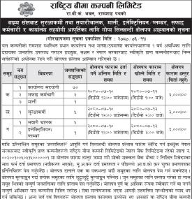 बाह्व स्रोतबाट कर्मचारी आपूर्ति सम्बन्धी राष्ट्रिय बीमा कम्पनीको सूचना