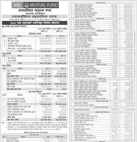 NIMB Ace Capital has published “NIBL Sahabhagita Fund” Net Assets Value till Bhadra, 2080