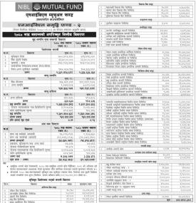 NIMB Ace Capital has published “NIBL Samriddhi Fund 2” Net Assets Value till Bhadra, 2080