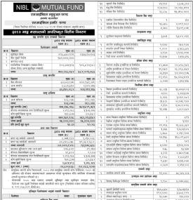 NIMB Ace Capital has published “NIBL Pragati Fund” Net Assets Value till Bhadra, 2080