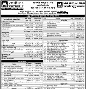 NMB Capital  has released the NAV of (NMB Saral Bachat Fund - E) up until Bhadra, 2080