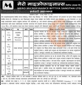 लघुवित्तमा जागिर खुल्यो- Career 