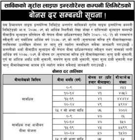 बोनश दर सम्बन्धी सूचना