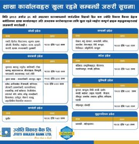 शाखा कार्यालयहरू खुला रहने सम्बन्धी जरुरी सूचना