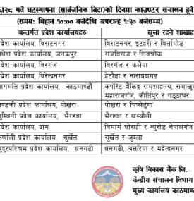 कृषि विकास बैंकको शाखा खुल्ला रहने सम्बन्धी सूचना