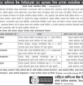 राष्ट्रिया वाणिज्य बैंकको लागि घर बहालमा लिने बारेको सार्वजनिक सूचना