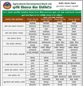 कृषि विकास बैंकको दशैँमा पनि विभिन्न शाखाहरू खुल्ला रहने सम्बन्धी सूचना