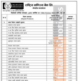 कार्तिक १ गतेदेखि राष्ट्रिय वाणिज्य बैंकको नयाँ ब्याजदर, हेर्नुहोस् कुन खातामा कति पुग्यो ? - 
