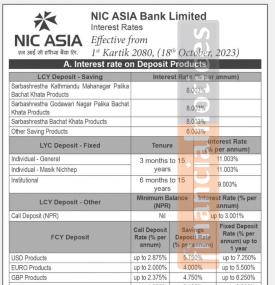 NIC Asia बैंकको कार्तिकदेखि नयाँ ब्याजदर लागु, हेर्नुहोस् घट्यो कि बढ्यो ? - Interest Rates -
