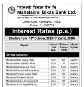 महालक्ष्मी विकास बैंकलको नयाँ ब्याजदर सार्वजनिक - Interest Rates -