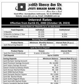 कार्तिक एक गतेदेखि लागुहुने ज्योति विकास बैंकको नयाँ ब्याजदर तालिका सम्बन्धी सूचना  -
