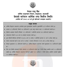Nepal's Macroeconomic and Financial Landscape for September 2023 Revealed by Nepal Rastra Bank