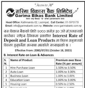 गरिमा विकास बैंकको ब्याजदर संशोधनबारे सूचना