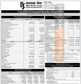कामना सेवा विकास बैंकको नाफा र ईपीएस दुबैमा बढोत्तरी - Q1 Report -