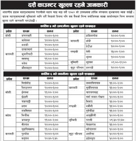 माछापुच्छ्रे बैंकको दशैं काउण्टर खुल्ला रहने सम्बन्धी जरुरी सूचना
