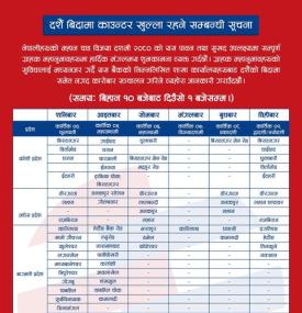 दशैं बिदामा काउन्टर खुल्ला रहने सम्बन्धी ग्लोबल आइएमई बैंकको सूचना 