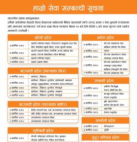 दसैँ विदामा लक्ष्मी सनराइज बैंकको बैंकिङ सेवा सम्बन्धी जानकारी