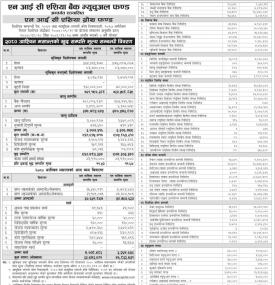 NIC Asia Capital has published NIC Asia Growth Fund Net Assets Value till Ashwin, 2080