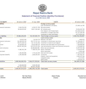 Nepal Rastra Bank Releases Monthly-Provisional Statement of Financial Position as of 30th Ashwin2080