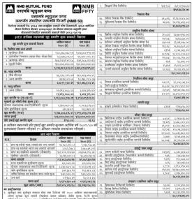 NMB Capital Limited Releases Net Asset Value (NAV) for NMB 50 as of Ashwin, 2080. -