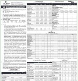 NIC Asia Bank Limited Releases 26th AGM Minutes and Financial Highlights for the Fiscal Year 2079/80