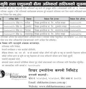 कृषि तथा पशुपन्छी बीमा अभिकर्ता तालिमको सूचना