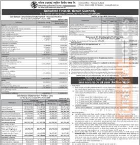 आइएमई लघुवित्तको पहिलो त्रैमाससम्ममा खुद नाफा ३ करोड ४० लाख रुपैयाँ  - Q1 Report