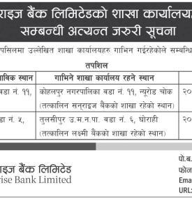 लक्ष्मी सनराइज बैंकको शाखा कार्यालय गाभिने सम्बन्धी सूचना -
