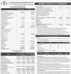 फर्स्ट माइक्रोफाइनान्स लघुवित्तको खुद नाफा ५ करोड ६ लाख रुपैयाँ 