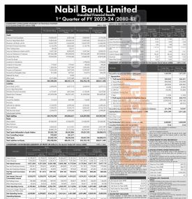 नबिल बैंकको  खुद नाफा १ अर्ब ४६ करोड ९३ लाख रुपैयाँ - Q1 Report -