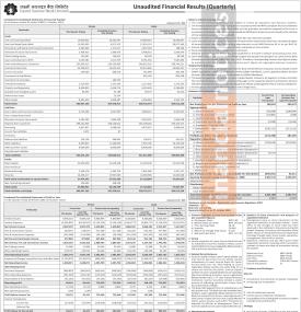लक्ष्मी सनराइज  बैंकको खुद नाफा १० करोड ३० लाख रुपैयाँ  - Q1 Report -