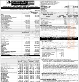 लुम्बिनी विकास बैंकको खुद नाफा १७ करोड ३२ लाख ८० हजार रुपैयाँ