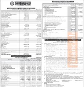 नेपाल बैंकको  पहिलो त्रैमाससम्ममा खुद मुनाफा १४ करोड २३ लाख रुपैयाँ 
