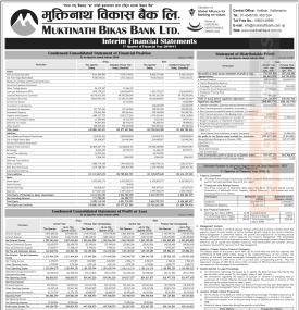 मुक्तिनाथ विकास बैंकको खुद नाफा २२ करोड ८८ लाख ०६ हजार रुपैयाँ