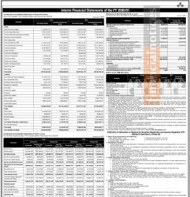कुमारी बैंकको खुद नाफा २६ करोड ३९ लाख ३५ हजार रुपैयाँ  - Q1 Report -