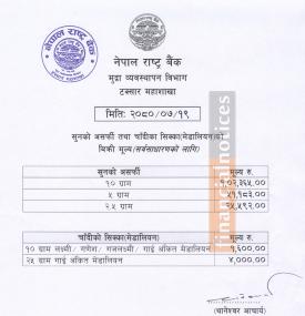 सुनको असर्फी तथा चाँदीका स्मारिका सिक्का र मेडालियनको बिक्री मूल्य सम्बन्धी राष्ट्र बैंकको सूचना -