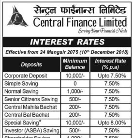 Interest Rates Notice 