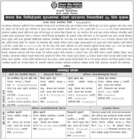 नेपाल बैंकको सुरक्षरणमा रहेको घरजग्गा लिलामीको ३५ दिने सूचना