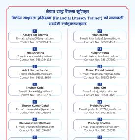 वित्तीय साक्षरता प्रशिक्षक (Financial Literacy Trainer) को सूची