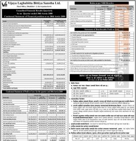 विजया लघुवित्तको असोज मसान्तसम्ममा नाफा १ करोड ४९ लाख रुपैयाँ