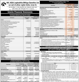 एन आई सि एशिया लघुवित्तको खुद नाफा ४ करोड ४८ लाख ४२ हजार रुपैयाँ
