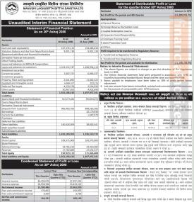 मानुषी लघुवित्तको नोक्सानी १ करोड १२ लाख ८० हजार रुपैयाँ - Q1 Report -