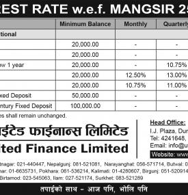 Interest Rate Notice 