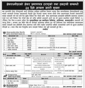सेयर प्रमाण पत्रको लागि हकदवीको सूचना
